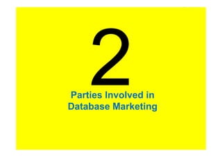 Parties Involved in
Database Marketing
 
