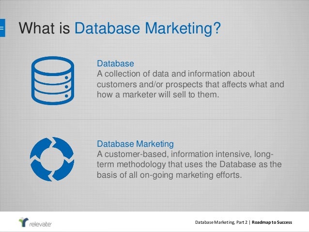 database marketing