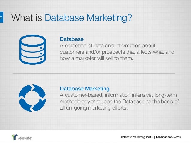 database marketing