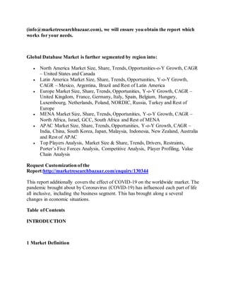 (info@marketresearchbazaar.com), we will ensure you obtain the report which
works for your needs.
Global Database Market is further segmented by region into:
 North America Market Size, Share, Trends, Opportunities-o-Y Growth, CAGR
– United States and Canada
 Latin America Market Size, Share, Trends, Opportunities, Y-o-Y Growth,
CAGR – Mexico, Argentina, Brazil and Rest of Latin America
 Europe Market Size, Share, Trends, Opportunities, Y-o-Y Growth, CAGR –
United Kingdom, France, Germany, Italy, Spain, Belgium, Hungary,
Luxembourg, Netherlands, Poland, NORDIC, Russia, Turkey and Rest of
Europe
 MENA Market Size, Share, Trends, Opportunities, Y-o-Y Growth, CAGR –
North Africa, Israel, GCC, South Africa and Rest of MENA
 APAC Market Size, Share, Trends, Opportunities, Y-o-Y Growth, CAGR –
India, China, South Korea, Japan, Malaysia, Indonesia, New Zealand, Australia
and Rest of APAC
 Top Players Analysis, Market Size & Share, Trends, Drivers, Restraints,
Porter’s Five Forces Analysis, Competitive Analysis, Player Profiling, Value
Chain Analysis
Request Customization of the
Report:http://marketresearchbazaar.com/enquiry/130344
This report additionally covers the effect of COVID-19 on the worldwide market. The
pandemic brought about by Coronavirus (COVID-19) has influenced each part of life
all inclusive, including the business segment. This has brought along a several
changes in economic situations.
Table of Contents
INTRODUCTION
1 Market Definition
 