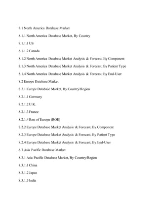 8.1 North America Database Market
8.1.1 North America Database Market, By Country
8.1.1.1 US
8.1.1.2 Canada
8.1.2 North America Database Market Analysis & Forecast, By Component
8.1.3 North America Database Market Analysis & Forecast, By Patient Type
8.1.4 North America Database Market Analysis & Forecast, By End-User
8.2 Europe Database Market
8.2.1 Europe Database Market, By Country/Region
8.2.1.1 Germany
8.2.1.2 U.K.
8.2.1.3 France
8.2.1.4 Rest of Europe (ROE)
8.2.2 Europe Database Market Analysis & Forecast, By Component
8.2.3 Europe Database Market Analysis & Forecast, By Patient Type
8.2.4 Europe Database Market Analysis & Forecast, By End-User
8.3 Asia Pacific Database Market
8.3.1 Asia Pacific Database Market, By Country/Region
8.3.1.1 China
8.3.1.2 Japan
8.3.1.3 India
 