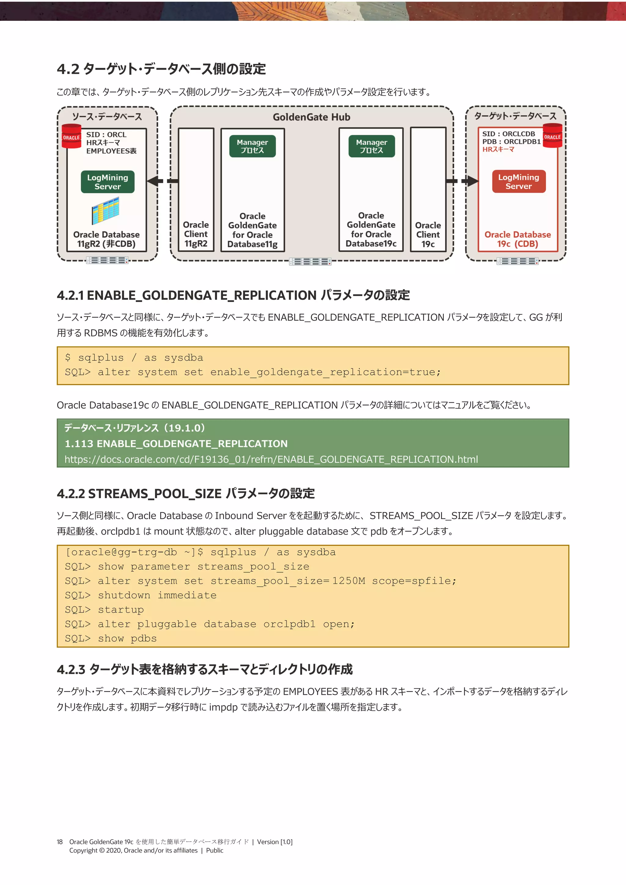 18 Oracle GoldenGate 19c を使用した簡単データベース移行ガイド | Version [1.0]
Copyright © 2020, Oracle and/or its affiliates | Public
4.2 ターゲット・データベース側の設定
この章では、ターゲット・データベース側のレプリケーション先スキーマの作成やパラメータ設定を行います。
4.2.1 ENABLE_GOLDENGATE_REPLICATION パラメータの設定
ソース・データベースと同様に、ターゲット・データベースでも ENABLE_GOLDENGATE_REPLICATION パラメータを設定して、GG が利
用する RDBMS の機能を有効化します。
$ sqlplus / as sysdba
SQL> alter system set enable_goldengate_replication=true;
Oracle Database19c の ENABLE_GOLDENGATE_REPLICATION パラメータの詳細についてはマニュアルをご覧ください。
データベース・リファレンス（19.1.0）
1.113 ENABLE_GOLDENGATE_REPLICATION
https://docs.oracle.com/cd/F19136_01/refrn/ENABLE_GOLDENGATE_REPLICATION.html
4.2.2 STREAMS_POOL_SIZE パラメータの設定
ソース側と同様に、Oracle Database の Inbound Server をを起動するために、 STREAMS_POOL_SIZE パラメータ を設定します。
再起動後、orclpdb1 は mount 状態なので、alter pluggable database 文で pdb をオープンします。
[oracle@gg-trg-db ~]$ sqlplus / as sysdba
SQL> show parameter streams_pool_size
SQL> alter system set streams_pool_size= 1250M scope=spfile;
SQL> shutdown immediate
SQL> startup
SQL> alter pluggable database orclpdb1 open;
SQL> show pdbs
4.2.3 ターゲット表を格納するスキーマとディレクトリの作成
ターゲット・データベースに本資料でレプリケーションする予定の EMPLOYEES 表がある HR スキーマと、インポートするデータを格納するディレ
クトリを作成します。初期データ移行時に impdp で読み込むファイルを置く場所を指定します。
 