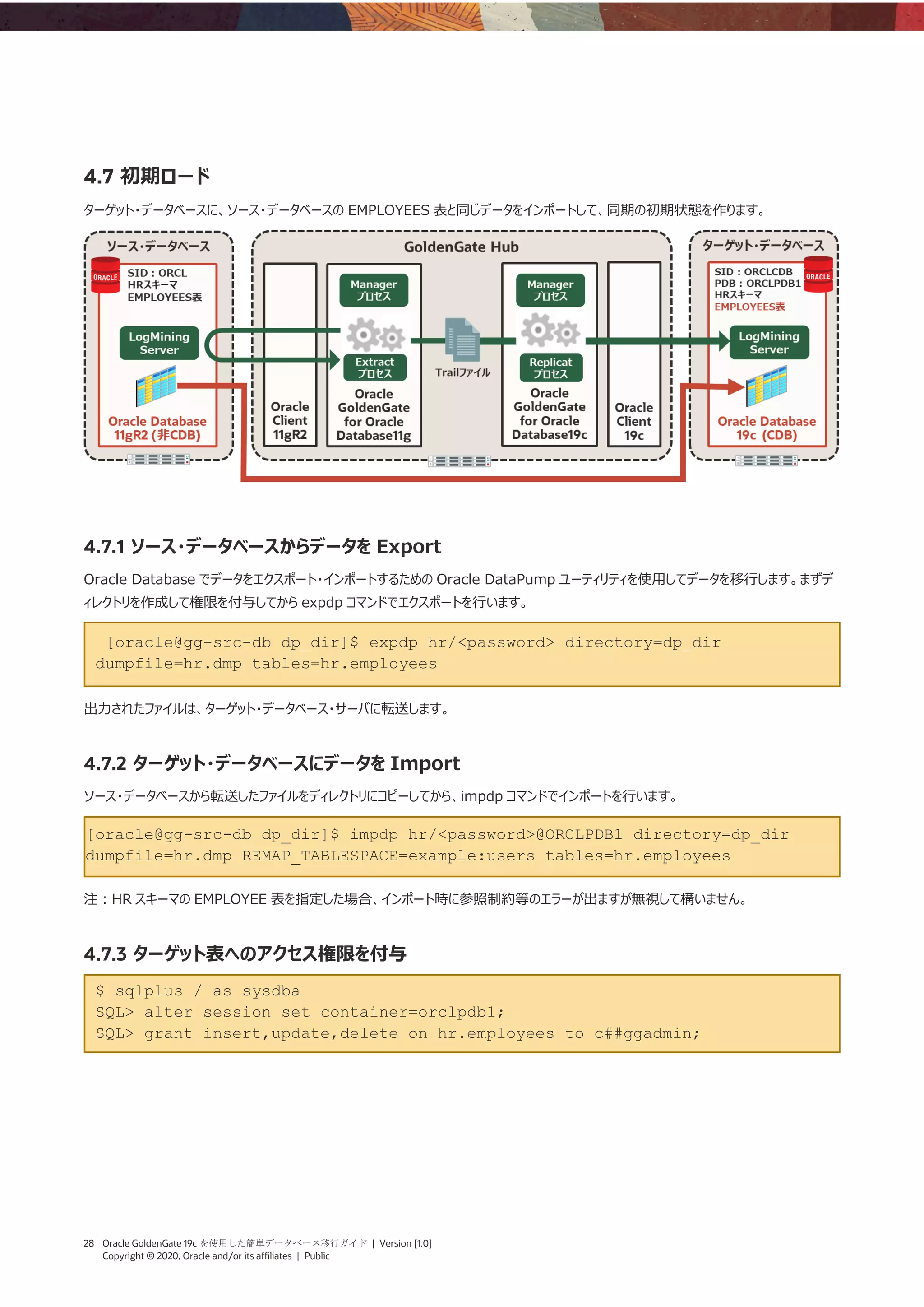 28 Oracle GoldenGate 19c を使用した簡単データベース移行ガイド | Version [1.0]
Copyright © 2020, Oracle and/or its affiliates | Public
4.7 初期ロード
ターゲット・データベースに、ソース・データベースの EMPLOYEES 表と同じデータをインポートして、同期の初期状態を作ります。
4.7.1 ソース・データベースからデータを Export
Oracle Database でデータをエクスポート・インポートするための Oracle DataPump ユーティリティを使用してデータを移行します。まずデ
ィレクトリを作成して権限を付与してから expdp コマンドでエクスポートを行います。
[oracle@gg-src-db dp_dir]$ expdp hr/<password> directory=dp_dir
dumpfile=hr.dmp tables=hr.employees
出力されたファイルは、ターゲット・データベース・サーバに転送します。
4.7.2 ターゲット・データベースにデータを Import
ソース・データベースから転送したファイルをディレクトリにコピーしてから、impdp コマンドでインポートを行います。
[oracle@gg-src-db dp_dir]$ impdp hr/<password>@ORCLPDB1 directory=dp_dir
dumpfile=hr.dmp REMAP_TABLESPACE=example:users tables=hr.employees
注：HR スキーマの EMPLOYEE 表を指定した場合、インポート時に参照制約等のエラーが出ますが無視して構いません。
4.7.3 ターゲット表へのアクセス権限を付与
$ sqlplus / as sysdba
SQL> alter session set container=orclpdb1;
SQL> grant insert,update,delete on hr.employees to c##ggadmin;
 