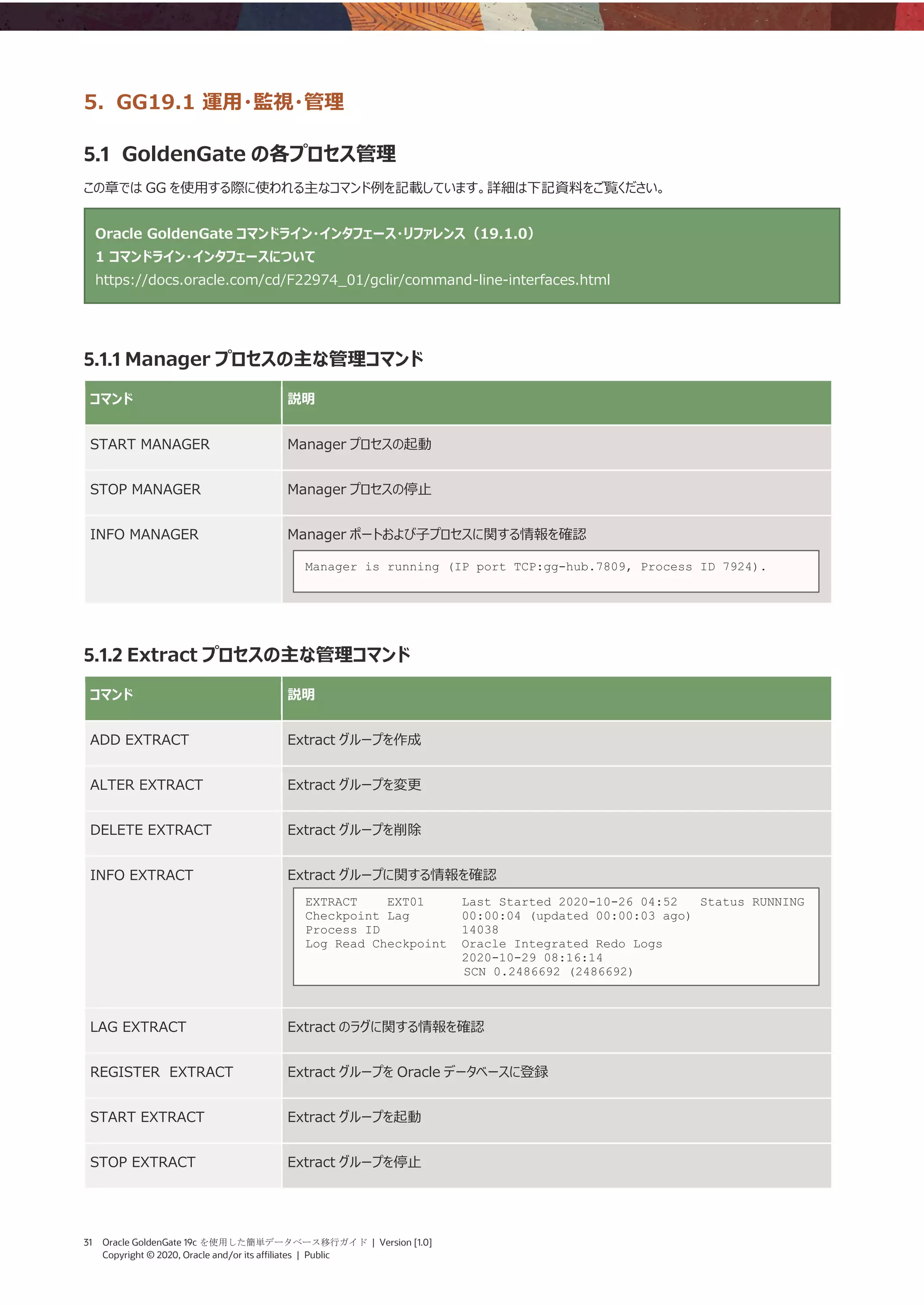 31 Oracle GoldenGate 19c を使用した簡単データベース移行ガイド | Version [1.0]
Copyright © 2020, Oracle and/or its affiliates | Public
5. GG19.1 運用・監視・管理
5.1 GoldenGate の各プロセス管理
この章では GG を使用する際に使われる主なコマンド例を記載しています。詳細は下記資料をご覧ください。
Oracle GoldenGate コマンドライン・インタフェース・リファレンス（19.1.0）
1 コマンドライン・インタフェースについて
https://docs.oracle.com/cd/F22974_01/gclir/command-line-interfaces.html
5.1.1 Manager プロセスの主な管理コマンド
コマンド 説明
START MANAGER Manager プロセスの起動
STOP MANAGER Manager プロセスの停止
INFO MANAGER Manager ポートおよび子プロセスに関する情報を確認
5.1.2 Extract プロセスの主な管理コマンド
コマンド 説明
ADD EXTRACT Extract グループを作成
ALTER EXTRACT Extract グループを変更
DELETE EXTRACT Extract グループを削除
INFO EXTRACT Extract グループに関する情報を確認
LAG EXTRACT Extract のラグに関する情報を確認
REGISTER EXTRACT Extract グループを Oracle データベースに登録
START EXTRACT Extract グループを起動
STOP EXTRACT Extract グループを停止
Manager is running (IP port TCP:gg-hub.7809, Process ID 7924).
EXTRACT EXT01 Last Started 2020-10-26 04:52 Status RUNNING
Checkpoint Lag 00:00:04 (updated 00:00:03 ago)
Process ID 14038
Log Read Checkpoint Oracle Integrated Redo Logs
2020-10-29 08:16:14
SCN 0.2486692 (2486692)
 