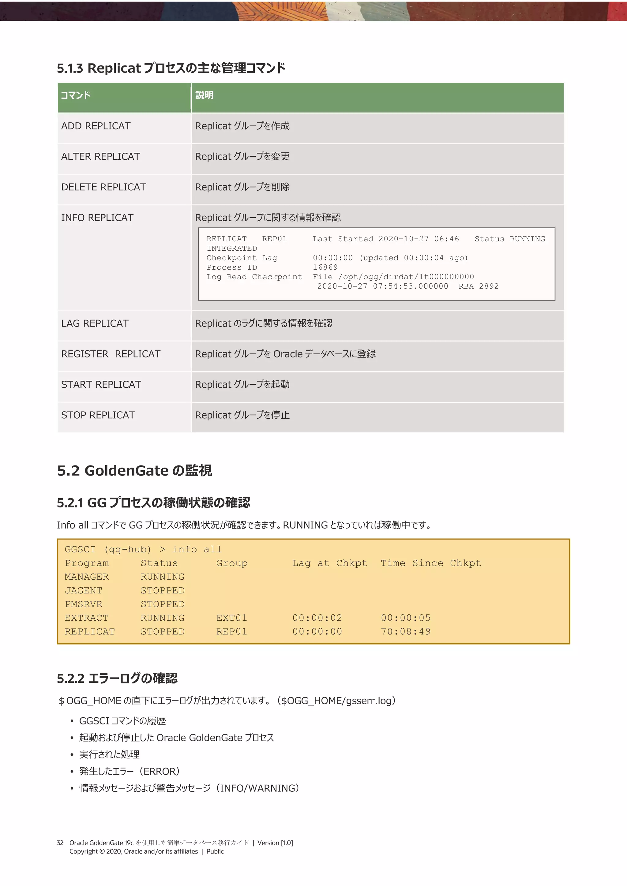 32 Oracle GoldenGate 19c を使用した簡単データベース移行ガイド | Version [1.0]
Copyright © 2020, Oracle and/or its affiliates | Public
5.1.3 Replicat プロセスの主な管理コマンド
コマンド 説明
ADD REPLICAT Replicat グループを作成
ALTER REPLICAT Replicat グループを変更
DELETE REPLICAT Replicat グループを削除
INFO REPLICAT Replicat グループに関する情報を確認
LAG REPLICAT Replicat のラグに関する情報を確認
REGISTER REPLICAT Replicat グループを Oracle データベースに登録
START REPLICAT Replicat グループを起動
STOP REPLICAT Replicat グループを停止
5.2 GoldenGate の監視
5.2.1 GG プロセスの稼働状態の確認
Info all コマンドで GG プロセスの稼働状況が確認できます。RUNNING となっていれば稼働中です。
GGSCI (gg-hub) > info all
Program Status Group Lag at Chkpt Time Since Chkpt
MANAGER RUNNING
JAGENT STOPPED
PMSRVR STOPPED
EXTRACT RUNNING EXT01 00:00:02 00:00:05
REPLICAT STOPPED REP01 00:00:00 70:08:49
5.2.2 エラーログの確認
＄OGG_HOME の直下にエラーログが出力されています。（$OGG_HOME/gsserr.log）
⬧ GGSCI コマンドの履歴
⬧ 起動および停止した Oracle GoldenGate プロセス
⬧ 実行された処理
⬧ 発生したエラー（ERROR）
⬧ 情報メッセージおよび警告メッセージ（INFO/WARNING）
REPLICAT REP01 Last Started 2020-10-27 06:46 Status RUNNING
INTEGRATED
Checkpoint Lag 00:00:00 (updated 00:00:04 ago)
Process ID 16869
Log Read Checkpoint File /opt/ogg/dirdat/lt000000000
2020-10-27 07:54:53.000000 RBA 2892
 