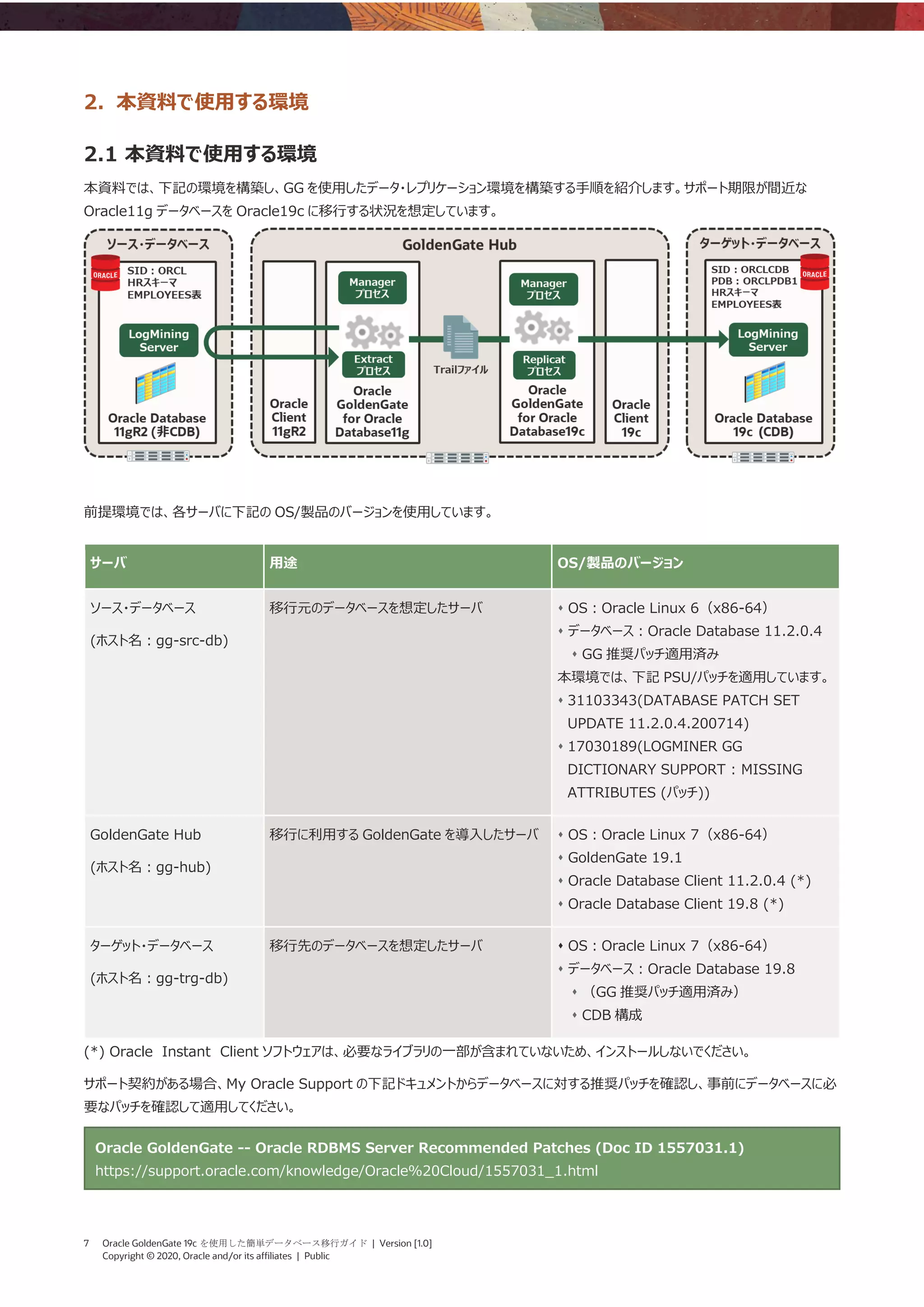 7 Oracle GoldenGate 19c を使用した簡単データベース移行ガイド | Version [1.0]
Copyright © 2020, Oracle and/or its affiliates | Public
2. 本資料で使用する環境
2.1 本資料で使用する環境
本資料では、下記の環境を構築し、GG を使用したデータ・レプリケーション環境を構築する手順を紹介します。サポート期限が間近な
Oracle11g データベースを Oracle19c に移行する状況を想定しています。
前提環境では、各サーバに下記の OS/製品のバージョンを使用しています。
サーバ 用途 OS/製品のバージョン
ソース・データベース
(ホスト名：gg-src-db)
移行元のデータベースを想定したサーバ ⬧ OS：Oracle Linux 6（x86-64）
⬧ データベース：Oracle Database 11.2.0.4
⬧ GG 推奨パッチ適用済み
本環境では、下記 PSU/パッチを適用しています。
⬧ 31103343(DATABASE PATCH SET
UPDATE 11.2.0.4.200714)
⬧ 17030189(LOGMINER GG
DICTIONARY SUPPORT : MISSING
ATTRIBUTES (パッチ))
GoldenGate Hub
(ホスト名：gg-hub)
移行に利用する GoldenGate を導入したサーバ ⬧ OS：Oracle Linux 7（x86-64）
⬧ GoldenGate 19.1
⬧ Oracle Database Client 11.2.0.4 (*)
⬧ Oracle Database Client 19.8 (*)
ターゲット・データベース
(ホスト名：gg-trg-db)
移行先のデータベースを想定したサーバ ⬧ OS：Oracle Linux 7（x86-64）
⬧ データベース：Oracle Database 19.8
⬧ （GG 推奨パッチ適用済み）
⬧ CDB 構成
(*) Oracle Instant Client ソフトウェアは、必要なライブラリの一部が含まれていないため、インストールしないでください。
サポート契約がある場合、My Oracle Support の下記ドキュメントからデータベースに対する推奨パッチを確認し、事前にデータベースに必
要なパッチを確認して適用してください。
Oracle GoldenGate -- Oracle RDBMS Server Recommended Patches (Doc ID 1557031.1)
https://support.oracle.com/knowledge/Oracle%20Cloud/1557031_1.html
 