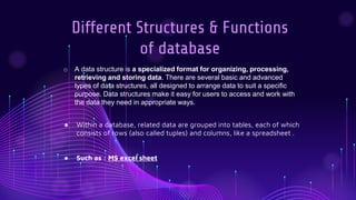 Database (MIS).pptx