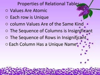 Properties of Relational Tables:
o Values Are Atomic
o Each row is Unique
o column Values Are of the Same Kind
o The Sequence of Columns is Insignificant
o The Sequence of Rows in Insignificant
oEach Column Has a Unique Name
 