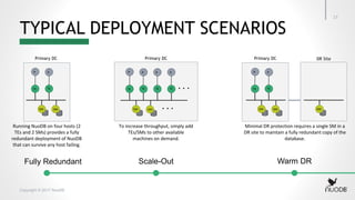 Copyright © 2017 NuoDB
TYPICAL DEPLOYMENT SCENARIOS
Fully Redundant Scale-Out
Running NuoDB on four hosts (2
TEs and 2 SMs) provides a fully
redundant deployment of NuoDB
that can survive any host failing.
To increase throughput, simply add
TEs/SMs to other available
machines on demand.
Warm DR
Minimal DR protection requires a single SM in a
DR site to maintain a fully redundant copy of the
database.
TE
A A
TE
SMSM
Primary DC
SM
DR Site
TE
A A
TE
SMSM
Primary DC
TE
A A
TE
SMSM
A
TE
A
TE
Primary DC
17
 
