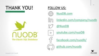 Copyright © 2017 NuoDB
THANK YOU!
The Elastic SQL Database facebook.com/nuodb/
@NuoDB
youtube.com/nuoDB
linkedin.com/company/nuodb
github.com/nuodb
NuoDB.com
FOLLOW US:
24
 