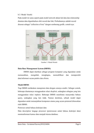 b.3. Model hirarki
Pada model ini sama seperti pada model network dalam hal data dan relationship
diantara data digambarkan oleh record dan link. Perbedaannya adalah record
disusun sebagai “collection of tree” dengan sembarang grafik. contoh nya:




                               Gambar 3. Model Hirarki



Data Base Management System (DBMS)
       DBMS dapat diartikan sebagai program komputer yang digunakan untuk
memasukkan,      mengubah,      menghapus,      memodifikasi   dan   memperoleh
data/informasi secara praktis dan efisien.


Model DBMS
Tiap DBMS melakukan manajemen data dengan caranya sendiri. Sebagai contoh,
beberapa diantaranya menggunakan relasi eksplisit, sedangkan sebagian yang lain
menggunakan relasi implicit. Beberapa DBMS mainframe menyertaka bahasa
query, sedangkan yang lain tidak. Namun demikian, sebuah model dapat
digunakan untuk menunjukkan komponen utama yang secara potensial ditawarkan
oleh DBMS.
Pemroses untuk bahasa deskripsi data
Data description langage processor (pemrosesan untuk bahasa deskripsi data)
mentranformasi kamus data menjadi skema database.




Basis Data – Sa’adatud Daroin/093224006                                     Page 6
 