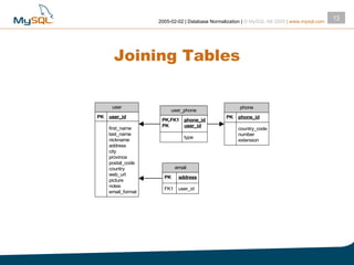 Joining Tables 