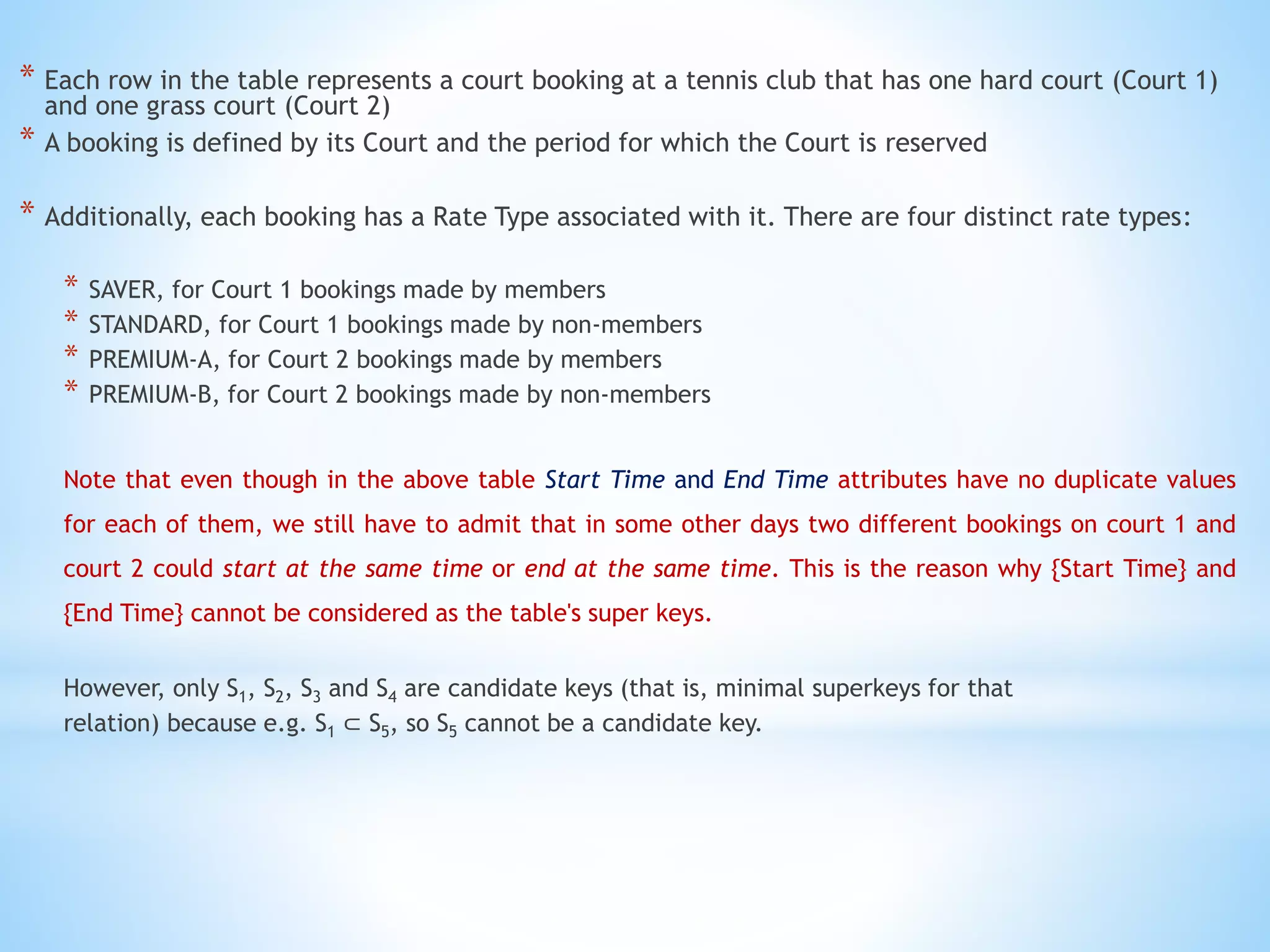 * Each row in the table represents a court booking at a tennis club that has one hard court (Court 1) 
and one grass court (Court 2) 
* A booking is defined by its Court and the period for which the Court is reserved 
* Additionally, each booking has a Rate Type associated with it. There are four distinct rate types: 
* SAVER, for Court 1 bookings made by members 
* STANDARD, for Court 1 bookings made by non-members 
* PREMIUM-A, for Court 2 bookings made by members 
* PREMIUM-B, for Court 2 bookings made by non-members 
Note that even though in the above table Start Time and End Time attributes have no duplicate values 
for each of them, we still have to admit that in some other days two different bookings on court 1 and 
court 2 could start at the same time or end at the same time. This is the reason why {Start Time} and 
{End Time} cannot be considered as the table's super keys. 
However, only S1, S2, S3 and S4 are candidate keys (that is, minimal superkeys for that 
relation) because e.g. S1 ⊂ S5, so S5 cannot be a candidate key. 
 