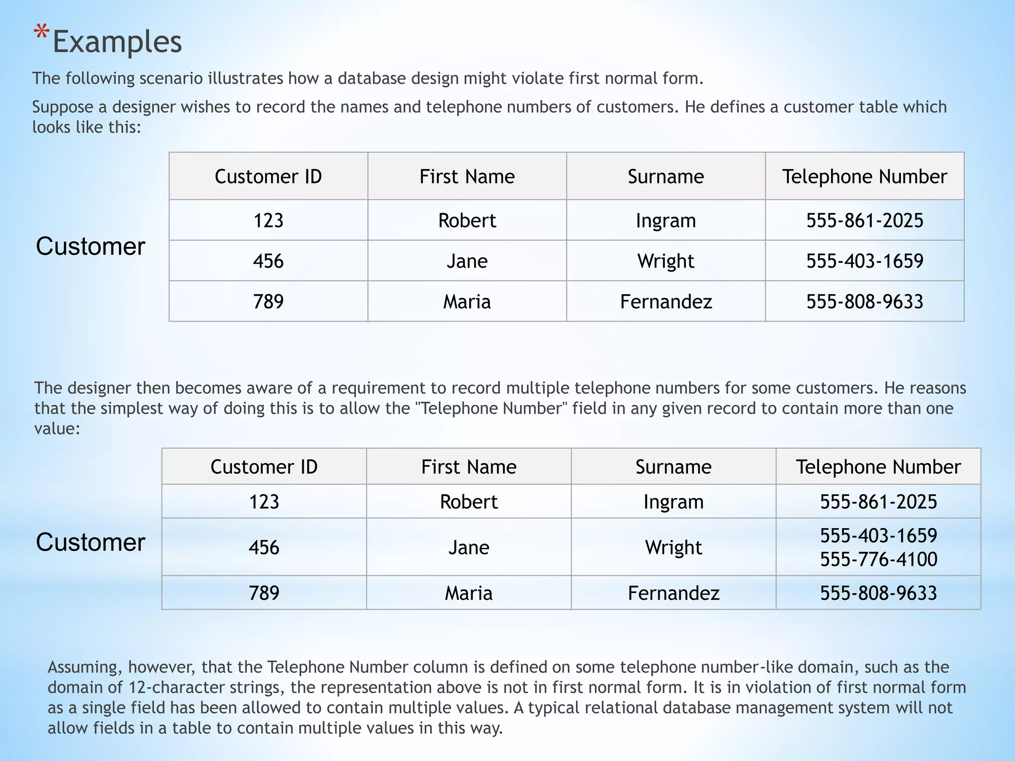 *Examples 
The following scenario illustrates how a database design might violate first normal form. 
Suppose a designer wishes to record the names and telephone numbers of customers. He defines a customer table which 
looks like this: 
Customer ID First Name Surname Telephone Number 
123 Robert Ingram 555-861-2025 
456 Jane Wright 555-403-1659 
789 Maria Fernandez 555-808-9633 
Customer 
The designer then becomes aware of a requirement to record multiple telephone numbers for some customers. He reasons 
that the simplest way of doing this is to allow the "Telephone Number" field in any given record to contain more than one 
value: 
Customer ID First Name Surname Telephone Number 
123 Robert Ingram 555-861-2025 
456 Jane Wright 
555-403-1659 
555-776-4100 
789 Maria Fernandez 555-808-9633 
Customer 
Assuming, however, that the Telephone Number column is defined on some telephone number-like domain, such as the 
domain of 12-character strings, the representation above is not in first normal form. It is in violation of first normal form 
as a single field has been allowed to contain multiple values. A typical relational database management system will not 
allow fields in a table to contain multiple values in this way. 
 