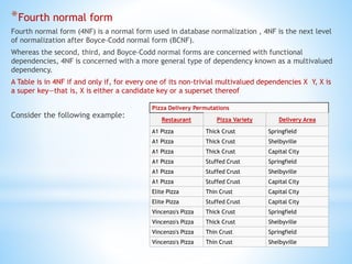 *Fourth normal form 
Fourth normal form (4NF) is a normal form used in database normalization , 4NF is the next level 
of normalization after Boyce–Codd normal form (BCNF). 
Whereas the second, third, and Boyce–Codd normal forms are concerned with functional 
dependencies, 4NF is concerned with a more general type of dependency known as a multivalued 
dependency. 
A Table is in 4NF if and only if, for every one of its non-trivial multivalued dependencies X Y, X is 
a super key—that is, X is either a candidate key or a superset thereof 
Consider the following example: 
Pizza Delivery Permutations 
Restaurant Pizza Variety Delivery Area 
A1 Pizza Thick Crust Springfield 
A1 Pizza Thick Crust Shelbyville 
A1 Pizza Thick Crust Capital City 
A1 Pizza Stuffed Crust Springfield 
A1 Pizza Stuffed Crust Shelbyville 
A1 Pizza Stuffed Crust Capital City 
Elite Pizza Thin Crust Capital City 
Elite Pizza Stuffed Crust Capital City 
Vincenzo's Pizza Thick Crust Springfield 
Vincenzo's Pizza Thick Crust Shelbyville 
Vincenzo's Pizza Thin Crust Springfield 
Vincenzo's Pizza Thin Crust Shelbyville 
 