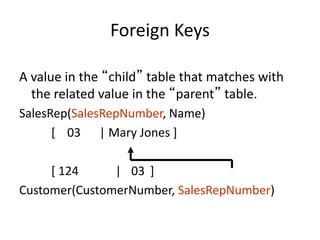 Database normalization | PPTX