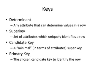 Database normalization | PPTX