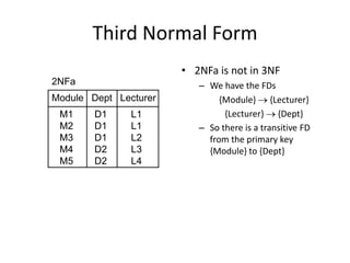 Database normalization | PPTX