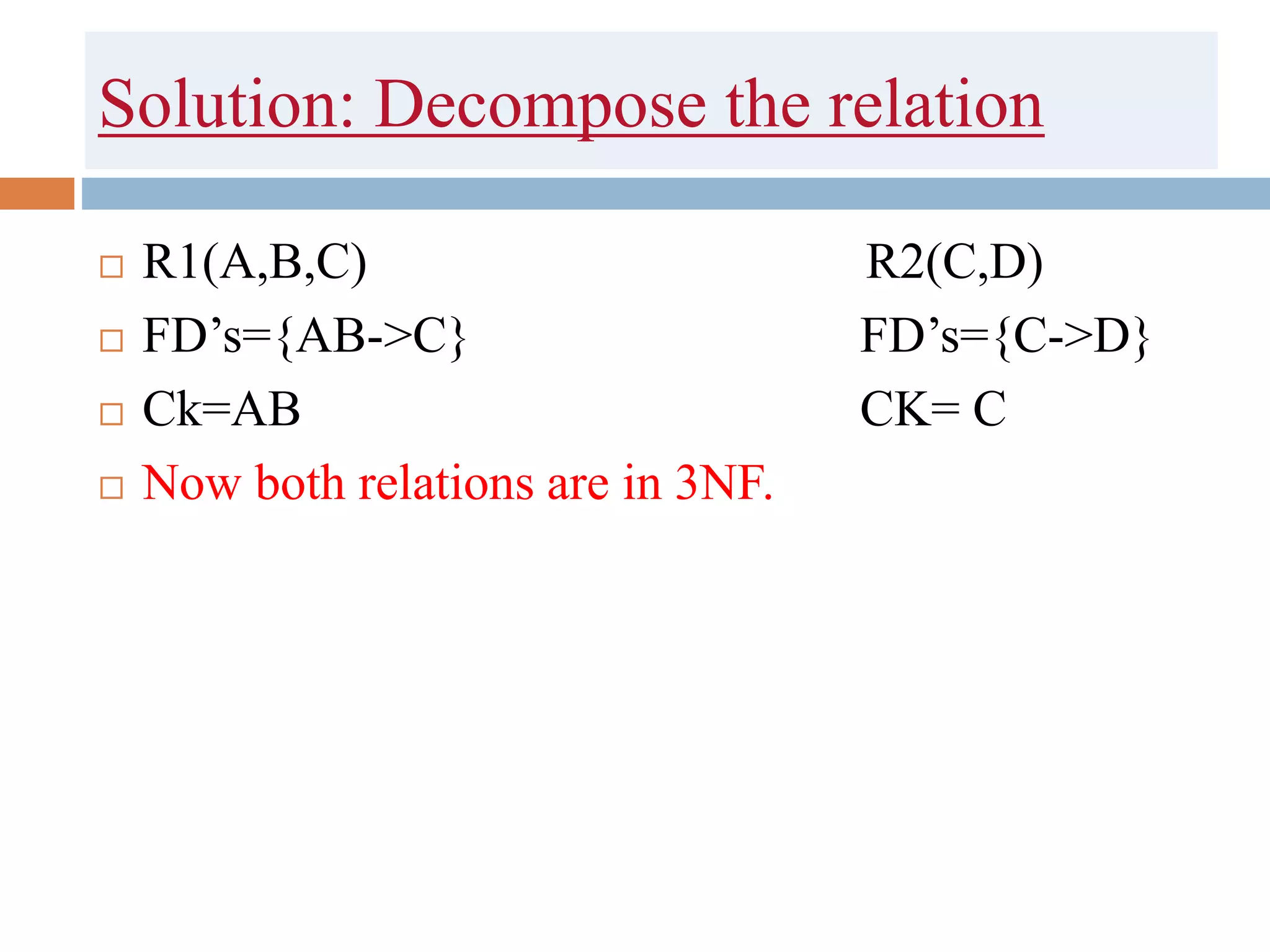 Solution: Decompose the relation
 R1(A,B,C) R2(C,D)
 FD’s={AB->C} FD’s={C->D}
 Ck=AB CK= C
 Now both relations are in 3NF.
 