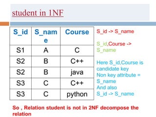 Database normalization | PPT