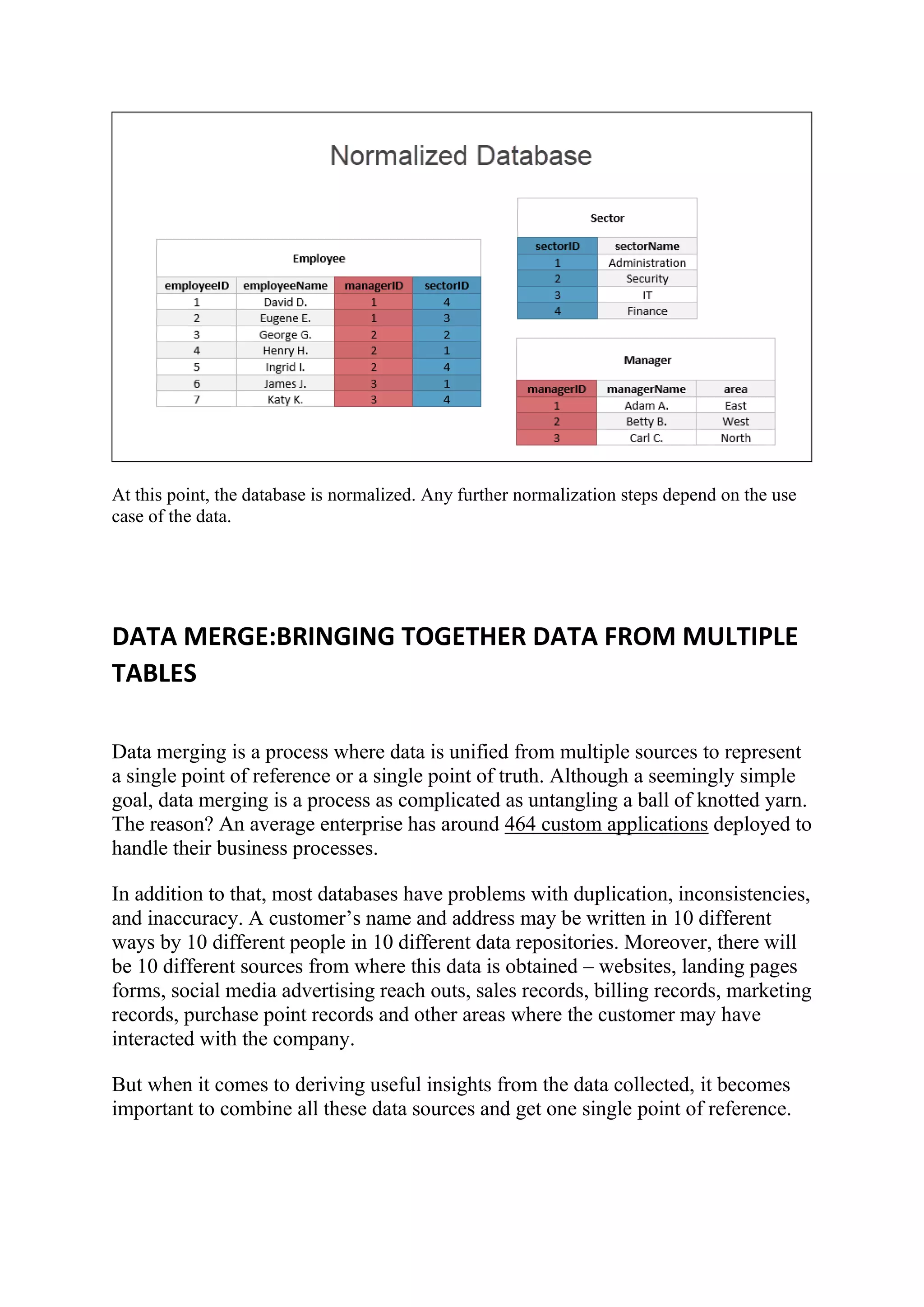 Database Normalization.docx | Databases | Computer Software and ...