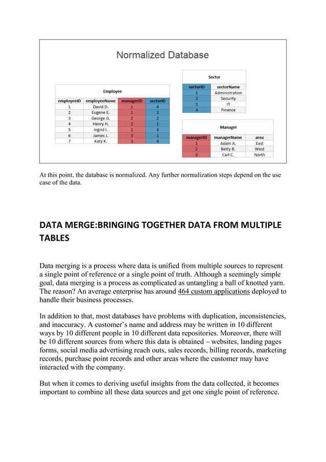 Database Normalization.docx | Databases | Computer Software and ...