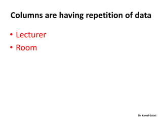 Dr. Kamal Gulati
Columns are having repetition of data
• Lecturer
• Room
 