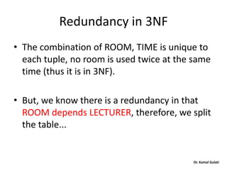 Dr. Kamal Gulati
Redundancy in 3NF
• The combination of ROOM, TIME is unique to
each tuple, no room is used twice at the same
time (thus it is in 3NF).
• But, we know there is a redundancy in that
ROOM depends LECTURER, therefore, we split
the table...
 