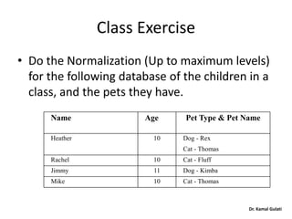 Dr. Kamal Gulati
Class Exercise
• Do the Normalization (Up to maximum levels)
for the following database of the children in a
class, and the pets they have.
Name Age Pet Type & Pet Name
Heather 10 Dog - Rex
Cat - Thomas
Rachel 10 Cat - Fluff
Jimmy 11 Dog - Kimba
Mike 10 Cat - Thomas
 