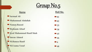 Group No.5
Name
Sarmad Ali
Muhammad Abdullah
Noman Rasool
Hashaam Altaaf
Syed Muhammad Hanif Shah
Imran Ahmed
M.Hamza Hanif
M.Usama Yosuf
Roll No.
01
02
25
38
45
46
6
48
 