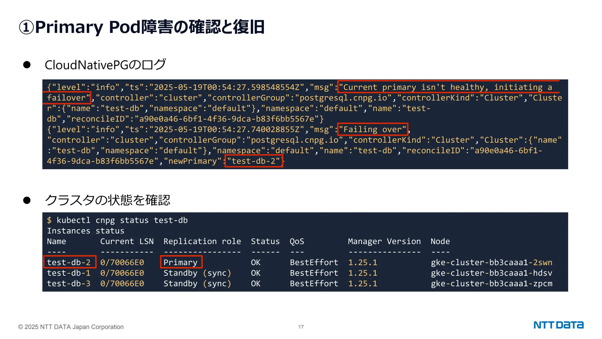 © 2025 NTT DATA Japan Corporation 17
①Primary Pod障害の確認と復旧
⚫ CloudNativePGのログ
⚫ クラスタの状態を確認
$ kubectl cnpg status test-db
Instances status
Name Current LSN Replication role Status QoS Manager Version Node
---- ----------- ---------------- ------ --- --------------- ----
test-db-2 0/70066E0 Primary OK BestEffort 1.25.1 gke-cluster-bb3caaa1-2swn
test-db-1 0/70066E0 Standby (sync) OK BestEffort 1.25.1 gke-cluster-bb3caaa1-hdsv
test-db-3 0/70066E0 Standby (sync) OK BestEffort 1.25.1 gke-cluster-bb3caaa1-zpcm
{"level":"info","ts":"2025-05-19T00:54:27.598548554Z","msg":"Current primary isn't healthy, initiating a
failover","controller":"cluster","controllerGroup":"postgresql.cnpg.io","controllerKind":"Cluster","Cluste
r":{"name":"test-db","namespace":"default"},"namespace":"default","name":"test-
db","reconcileID":"a90e0a46-6bf1-4f36-9dca-b83f6bb5567e"}
{"level":"info","ts":"2025-05-19T00:54:27.740028855Z","msg":"Failing over",
"controller":"cluster","controllerGroup":"postgresql.cnpg.io","controllerKind":"Cluster","Cluster":{"name"
:"test-db","namespace":"default"},"namespace":"default","name":"test-db","reconcileID":"a90e0a46-6bf1-
4f36-9dca-b83f6bb5567e","newPrimary":"test-db-2"}
 