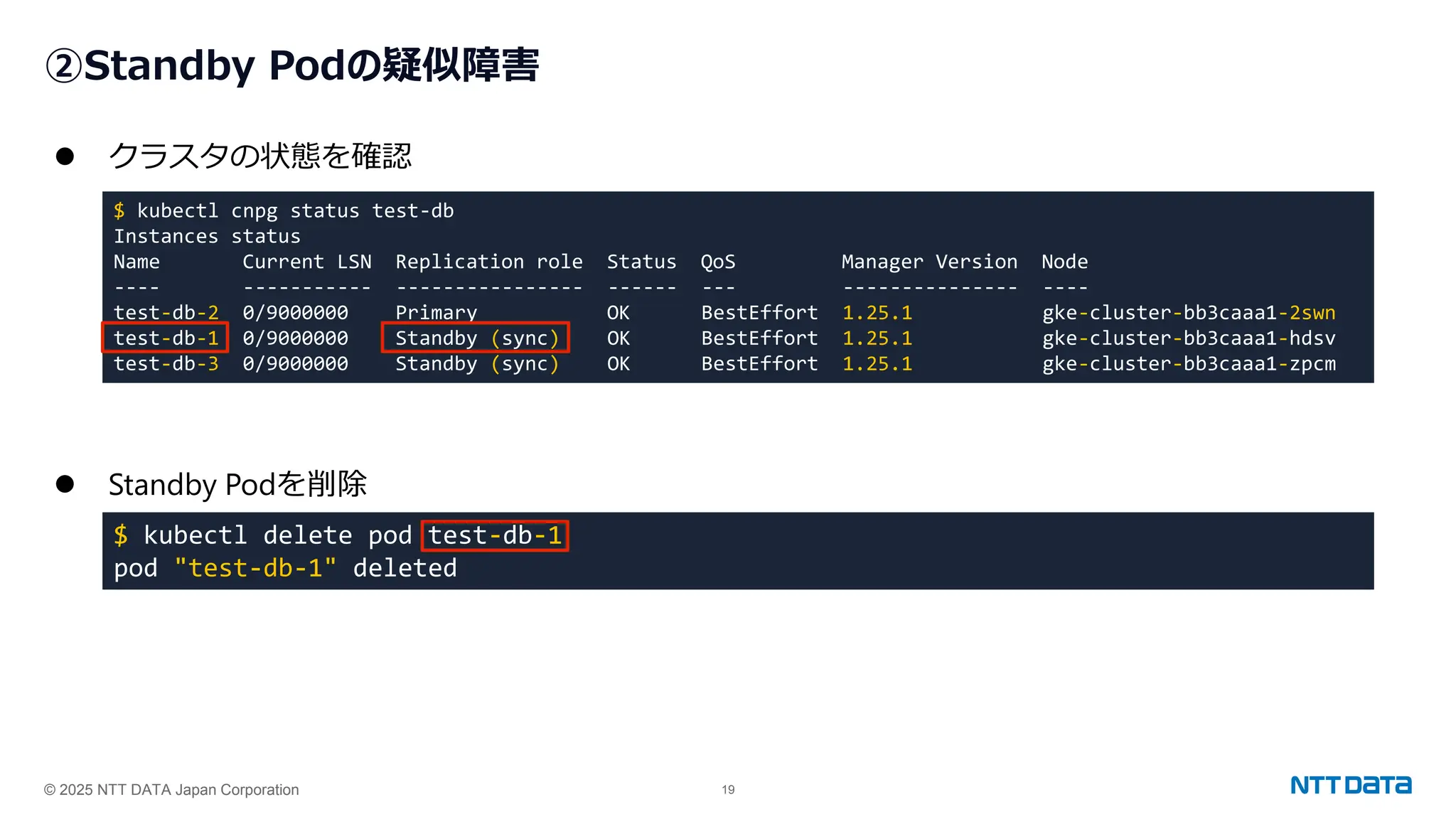 © 2025 NTT DATA Japan Corporation 19
②Standby Podの疑似障害
⚫ クラスタの状態を確認
⚫ Standby Podを削除
$ kubectl delete pod test-db-1
pod "test-db-1" deleted
$ kubectl cnpg status test-db
Instances status
Name Current LSN Replication role Status QoS Manager Version Node
---- ----------- ---------------- ------ --- --------------- ----
test-db-2 0/9000000 Primary OK BestEffort 1.25.1 gke-cluster-bb3caaa1-2swn
test-db-1 0/9000000 Standby (sync) OK BestEffort 1.25.1 gke-cluster-bb3caaa1-hdsv
test-db-3 0/9000000 Standby (sync) OK BestEffort 1.25.1 gke-cluster-bb3caaa1-zpcm
 