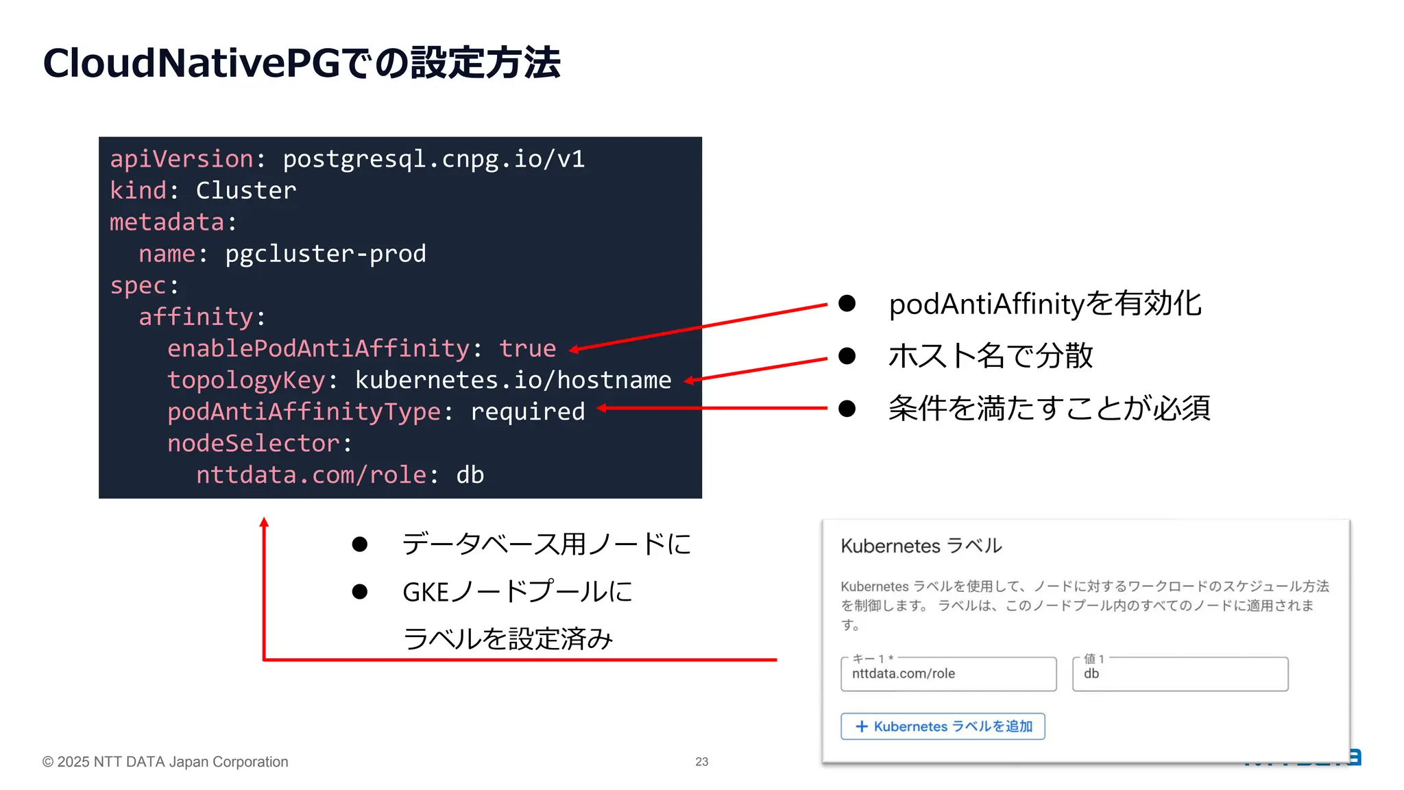 © 2025 NTT DATA Japan Corporation 23
CloudNativePGでの設定方法
apiVersion: postgresql.cnpg.io/v1
kind: Cluster
metadata:
name: pgcluster-prod
spec:
affinity:
enablePodAntiAffinity: true
topologyKey: kubernetes.io/hostname
podAntiAffinityType: required
nodeSelector:
nttdata.com/role: db
⚫ podAntiAffinityを有効化
⚫ ホスト名で分散
⚫ 条件を満たすことが必須
⚫ データベース用ノードに
⚫ GKEノードプールに
ラベルを設定済み
 