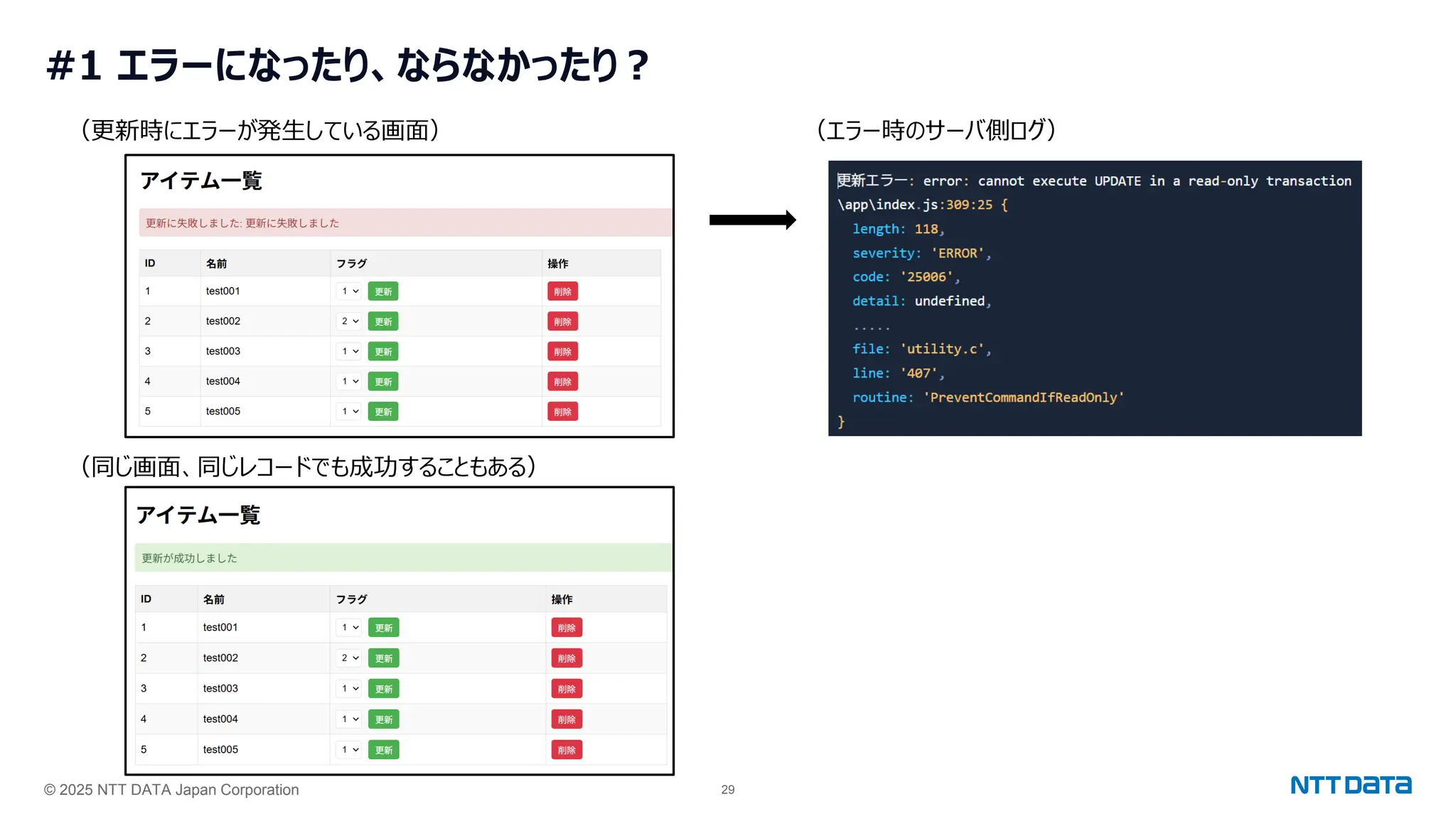 © 2025 NTT DATA Japan Corporation 29
#1 エラーになったり、ならなかったり？
（更新時にエラーが発生している画面）
（同じ画面、同じレコードでも成功することもある）
（エラー時のサーバ側ログ）
 