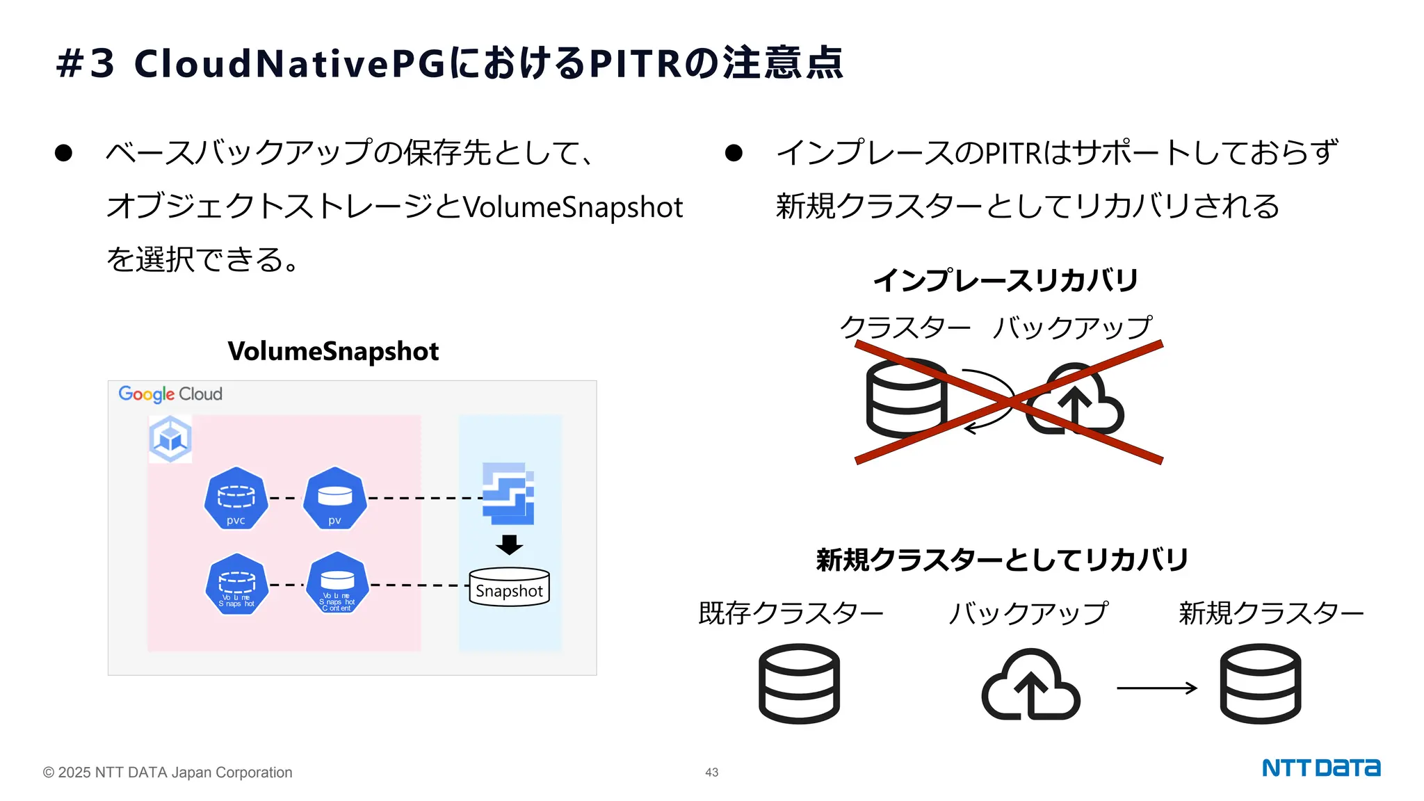 © 2025 NTT DATA Japan Corporation 43
#3 CloudNativePGにおけるPITRの注意点
⚫ ベースバックアップの保存先として、
オブジェクトストレージとVolumeSnapshot
を選択できる。
⚫ インプレースのPITRはサポートしておらず
新規クラスターとしてリカバリされる
バックアップ
既存クラスター 新規クラスター
バックアップ
クラスター
クラスター
Snapshot
VolumeSnapshot
インプレースリカバリ
新規クラスターとしてリカバリ
 