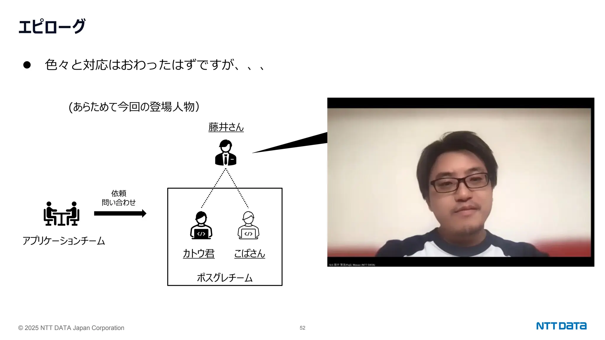 © 2025 NTT DATA Japan Corporation 52
エピローグ
⚫ 色々と対応はおわったはずですが、、、
(あらためて今回の登場人物）
藤井さん
カトウ君 こばさん
ポスグレチーム
アプリケーションチーム
依頼
問い合わせ
 