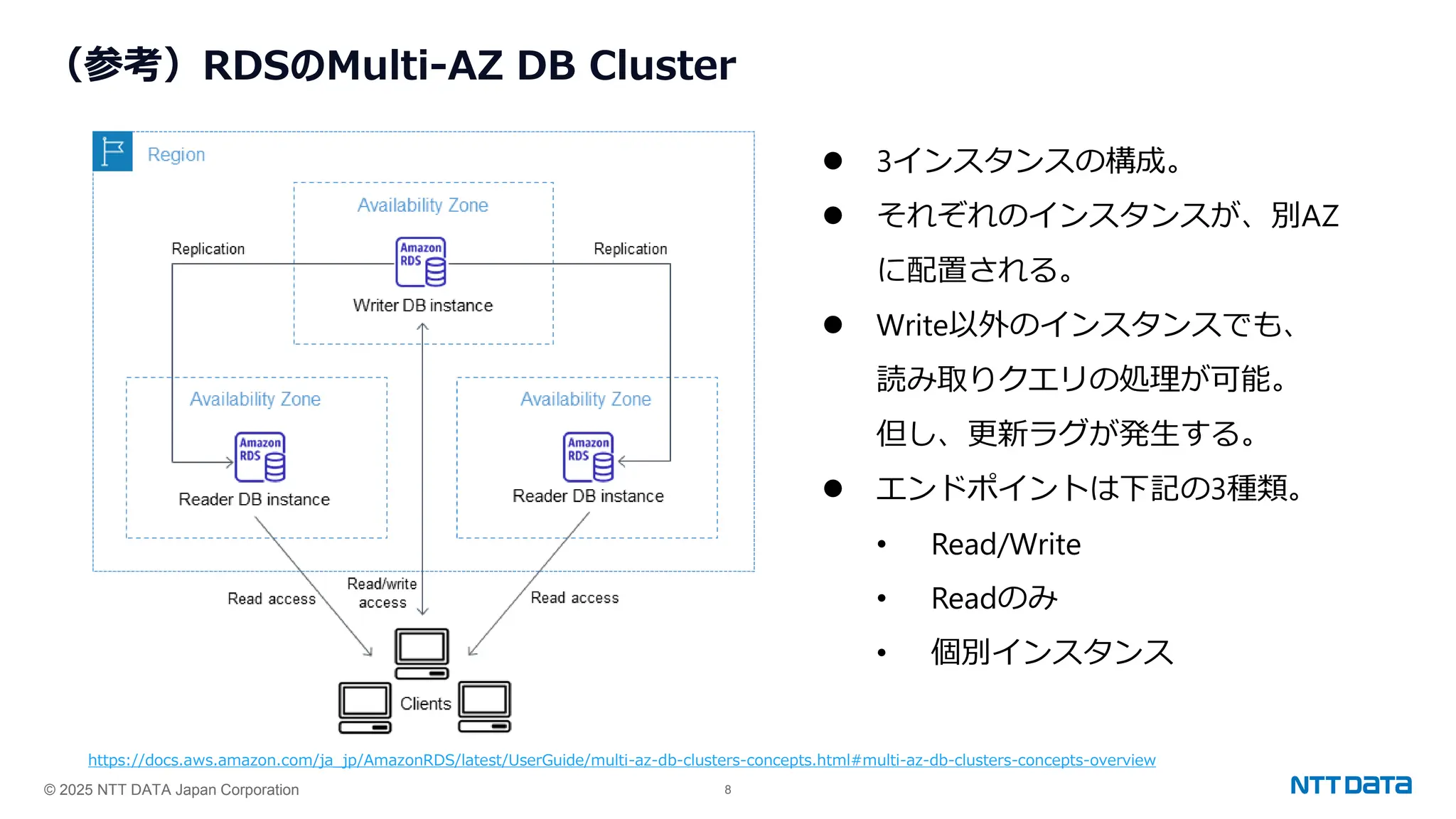 © 2025 NTT DATA Japan Corporation 8
（参考）RDSのMulti-AZ DB Cluster
⚫ 3インスタンスの構成。
⚫ それぞれのインスタンスが、別AZ
に配置される。
⚫ Write以外のインスタンスでも、
読み取りクエリの処理が可能。
但し、更新ラグが発生する。
⚫ エンドポイントは下記の3種類。
• Read/Write
• Readのみ
• 個別インスタンス
https://docs.aws.amazon.com/ja_jp/AmazonRDS/latest/UserGuide/multi-az-db-clusters-concepts.html#multi-az-db-clusters-concepts-overview
 