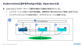 © 2025 NTT DATA Japan Corporation 10
KubernetesにおけるPostgreSQL Operatorとは
⚫ Kubernetes上でのデータベース運用を補助する機能が実装されている。
• レプリケーションを使った高可用性構成、障害時切り替え等をYAMLで簡単に設定できる。
• バックアップ/リストアも設定可能で、クラウドストレージと連携できる。
PostgreSQL Operator
プライマリ スタンバイ スタンバイ
プライマリ向けService
 