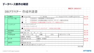 © 2025 NTT DATA Japan Corporation 6
データベース要件の確認
制定日：2024/8/1
0 DB種別 ■ PostgreSQL □ MySQL □ Oracle（ライセンスは持ち込みのみ） ※必須
1 インスタンス数 □ 1 （冗長性なし。開発環境での利用を想定） ※必須
□ 2 （冗長性あり。非同期を前提とするため、ラグ・データ損失を許容）
■ 3 （冗長性あり。同期を前提とするため、データ損失はゼロ）
2 バックアップ □ コールドバックアップ ※必須
□ オンラインバックアップ
■ オンラインバックアップ＋アーカイブログ （PITRに対応可能）
3 保持期間 30 日間 ※必須
4 申請日 西暦 2025 年 4 月 1 日 ※必須
5 申請承認者 ※必須
金融第一事業部 部長 xxxxx
6 記入者 事業部等・担当名 金融第一事業部 ※必須
氏名 yyyyy ※必須
7 連絡先 事業部等・担当名
■ 記入者と同じ場合はこちらをチェック
2024.8版
DBクラスター 作成申請書
担当・グループ名 役職 氏名 担当・グループ名
 