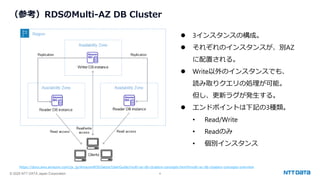 © 2025 NTT DATA Japan Corporation 8
（参考）RDSのMulti-AZ DB Cluster
⚫ 3インスタンスの構成。
⚫ それぞれのインスタンスが、別AZ
に配置される。
⚫ Write以外のインスタンスでも、
読み取りクエリの処理が可能。
但し、更新ラグが発生する。
⚫ エンドポイントは下記の3種類。
• Read/Write
• Readのみ
• 個別インスタンス
https://docs.aws.amazon.com/ja_jp/AmazonRDS/latest/UserGuide/multi-az-db-clusters-concepts.html#multi-az-db-clusters-concepts-overview
 