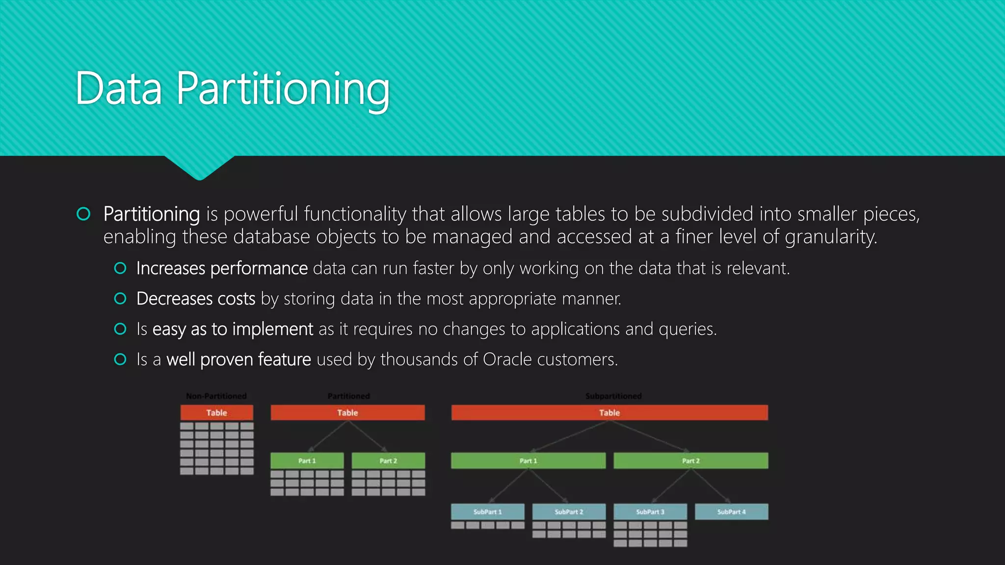 Data Partitioning
 Partitioning is powerful functionality that allows large tables to be subdivided into smaller pieces,
enabling these database objects to be managed and accessed at a finer level of granularity.
 Increases performance data can run faster by only working on the data that is relevant.
 Decreases costs by storing data in the most appropriate manner.
 Is easy as to implement as it requires no changes to applications and queries.
 Is a well proven feature used by thousands of Oracle customers.
 