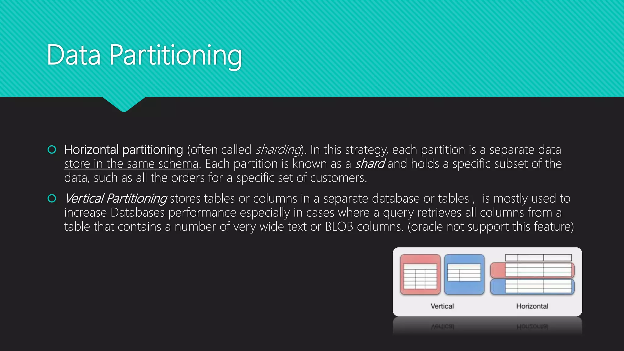 Data Partitioning
 Horizontal partitioning (often called sharding). In this strategy, each partition is a separate data
store in the same schema. Each partition is known as a shard and holds a specific subset of the
data, such as all the orders for a specific set of customers.
 Vertical Partitioning stores tables or columns in a separate database or tables , is mostly used to
increase Databases performance especially in cases where a query retrieves all columns from a
table that contains a number of very wide text or BLOB columns. (oracle not support this feature)
 