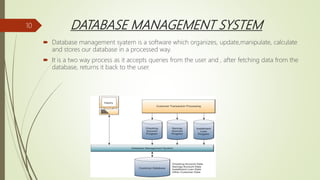 DATABASE MANAGEMENT SYSTEM
 Database management syatem is a software which organizes, update,manipulate, calculate
and stores our database in a processed way.
 It is a two way process as it accepts queries from the user and , after fetching data from the
database, returns it back to the user.
10
 