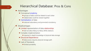 Hierarchical Database: Pros & Cons
 Advantages
 Conceptual simplicity
 groups of data could be related to each other
 related data could be viewed together
 Centralization of data
 reduced redundancy and promoted consistency
 Disadvantages
 Limited representation of data relationships
 did not allow Many-to-Many (M:N) relations
 Complex implementation
 required in-depth knowledge of physical data storage
 Structural Dependence
 data access requires physical storage path
 Lack of Standards
 limited portability
14
 