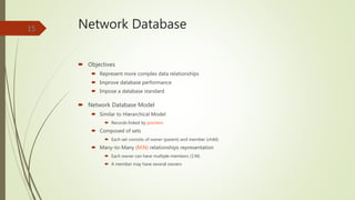 Network Database
 Objectives
 Represent more complex data relationships
 Improve database performance
 Impose a database standard
 Network Database Model
 Similar to Hierarchical Model
 Records linked by pointers
 Composed of sets
 Each set consists of owner (parent) and member (child)
 Many-to-Many (M:N) relationships representation
 Each owner can have multiple members (1:M)
 A member may have several owners
15
 