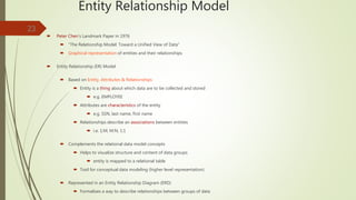 Entity Relationship Model
 Peter Chen’s Landmark Paper in 1976
 “The Relationship Model: Toward a Unified View of Data”
 Graphical representation of entities and their relationships
 Entity Relationship (ER) Model
 Based on Entity, Attributes & Relationships
 Entity is a thing about which data are to be collected and stored
 e.g. EMPLOYEE
 Attributes are characteristics of the entity
 e.g. SSN, last name, first name
 Relationships describe an associations between entities
 i.e. 1:M, M:N, 1:1
 Complements the relational data model concepts
 Helps to visualize structure and content of data groups
 entity is mapped to a relational table
 Tool for conceptual data modeling (higher level representation)
 Represented in an Entity Relationship Diagram (ERD)
 Formalizes a way to describe relationships between groups of data
23
 