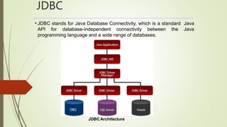 JDBC
•JDBC stands for Java Database Connectivity, which is a standard Java
API for database-independent connectivity between the Java
programming language and a wide range of databases.
JDBC Architecture
 