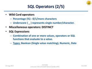 Database overview | PDF