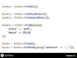 $orders = $table->findAll();

$orders = $table->findPaidOrders();
$orders = $table->findUnpaidOrders();

$orders = $table->findBy(array(
    'status' => 'paid',
    'amount' => 250.00
));

$order = $table->find(42);
$order = $table->findOneBy(array('reference' => '...'));
 