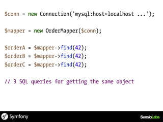 $conn = new Connection('mysql:host=localhost ...');

$mapper = new OrderMapper($conn);

$orderA = $mapper->find(42);
$orderB = $mapper->find(42);
$orderC = $mapper->find(42);

// 3 SQL queries for getting the same object
 